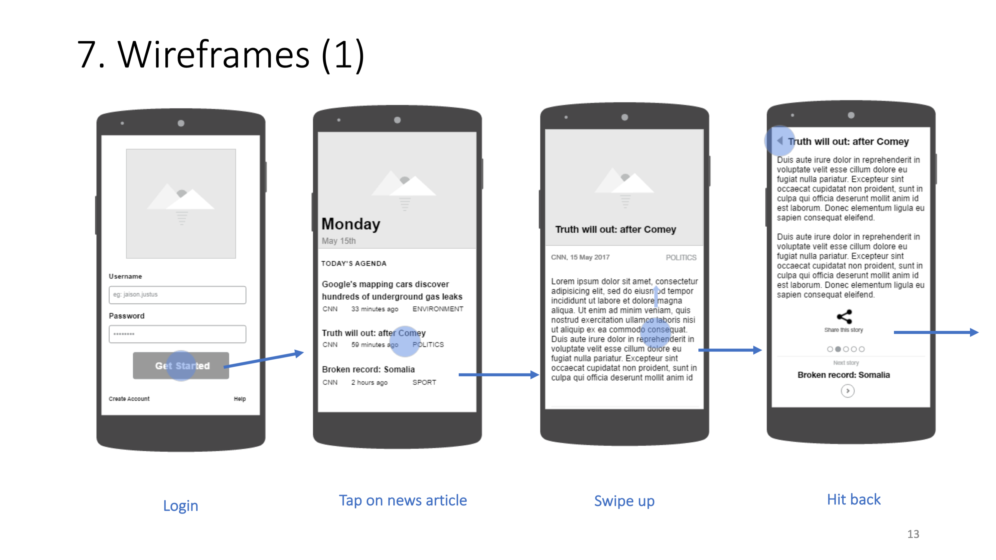 wireframes