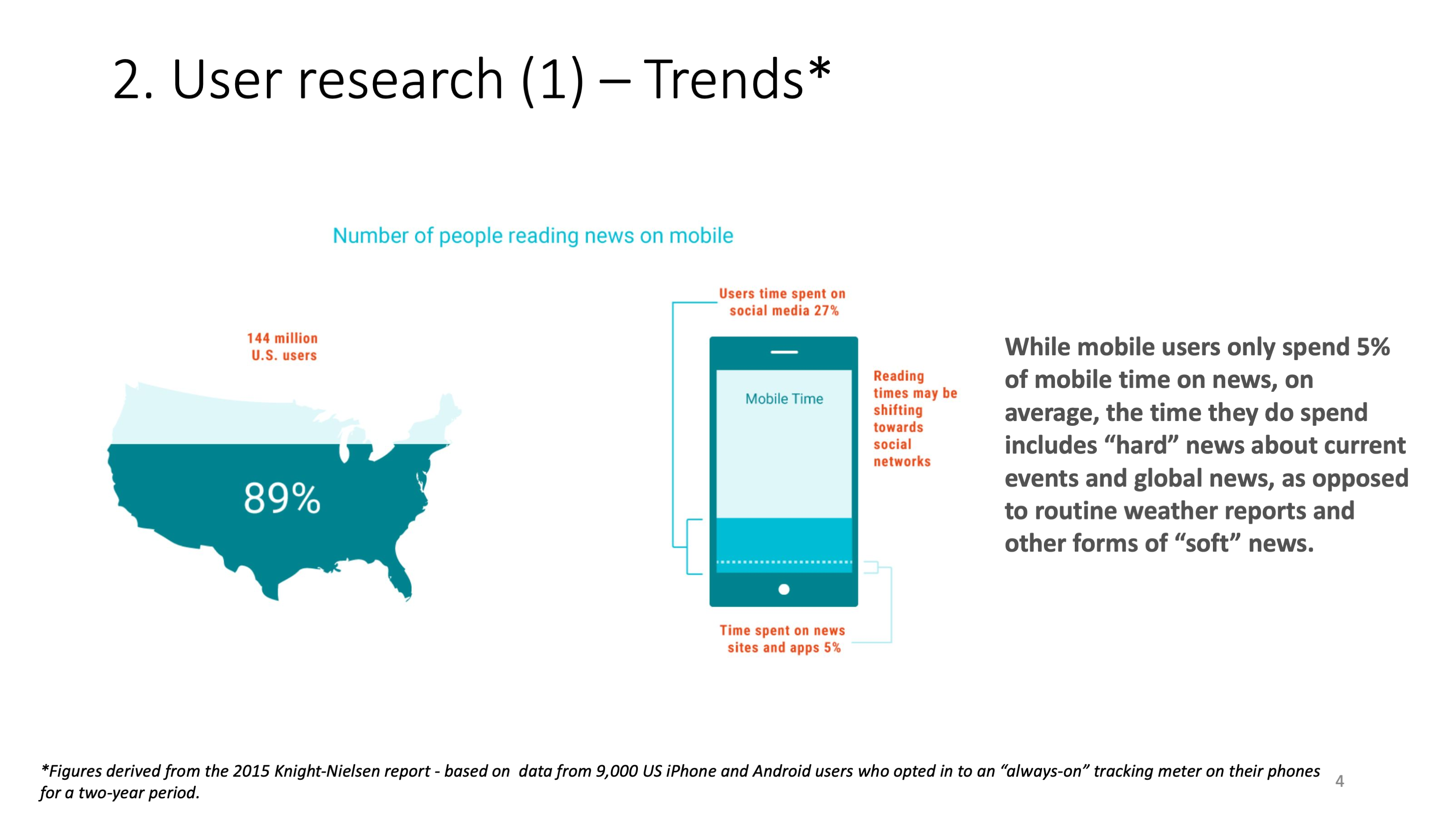 user research trends