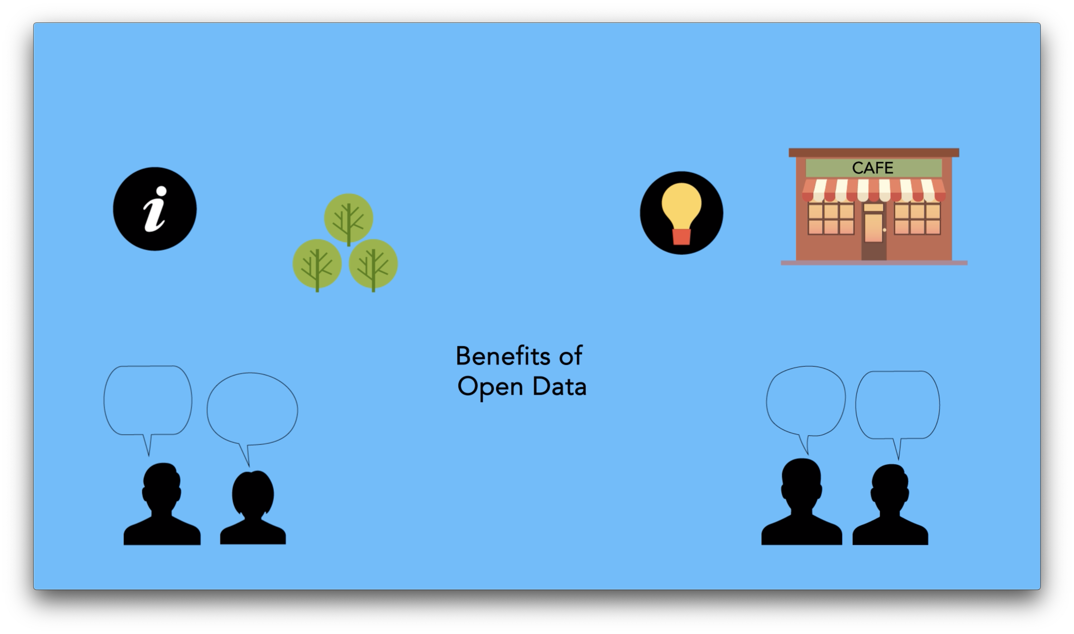 open data