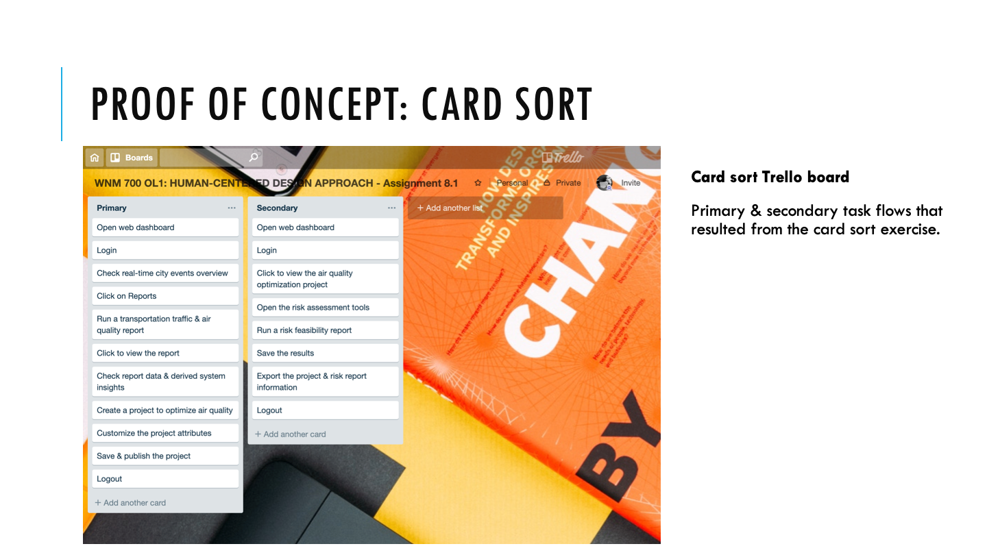 card sort