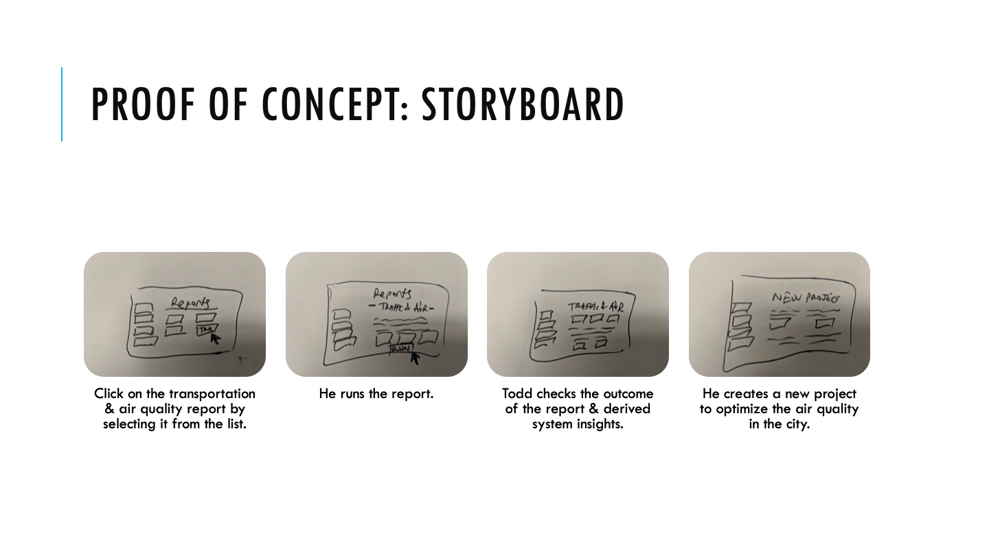 storyboard