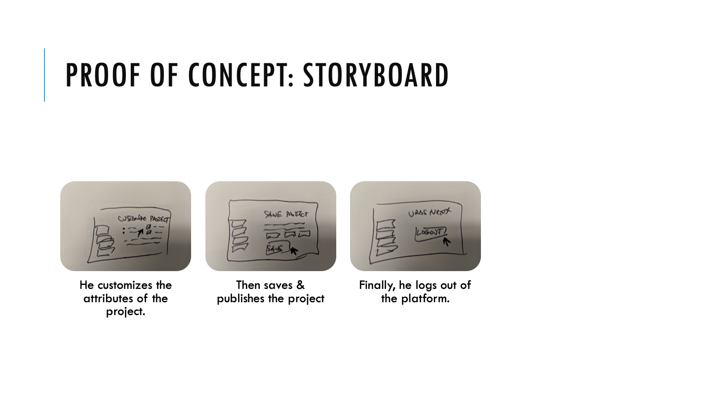 storyboard