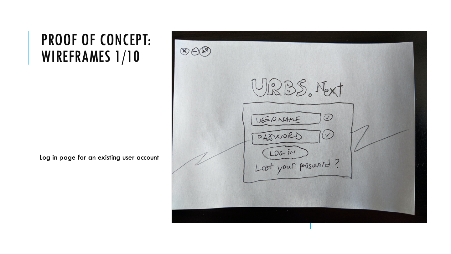 wireframes