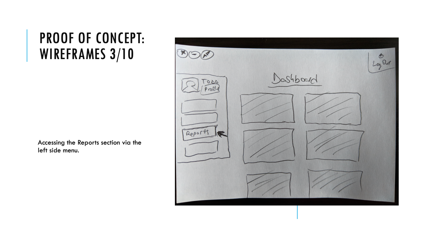 wireframes