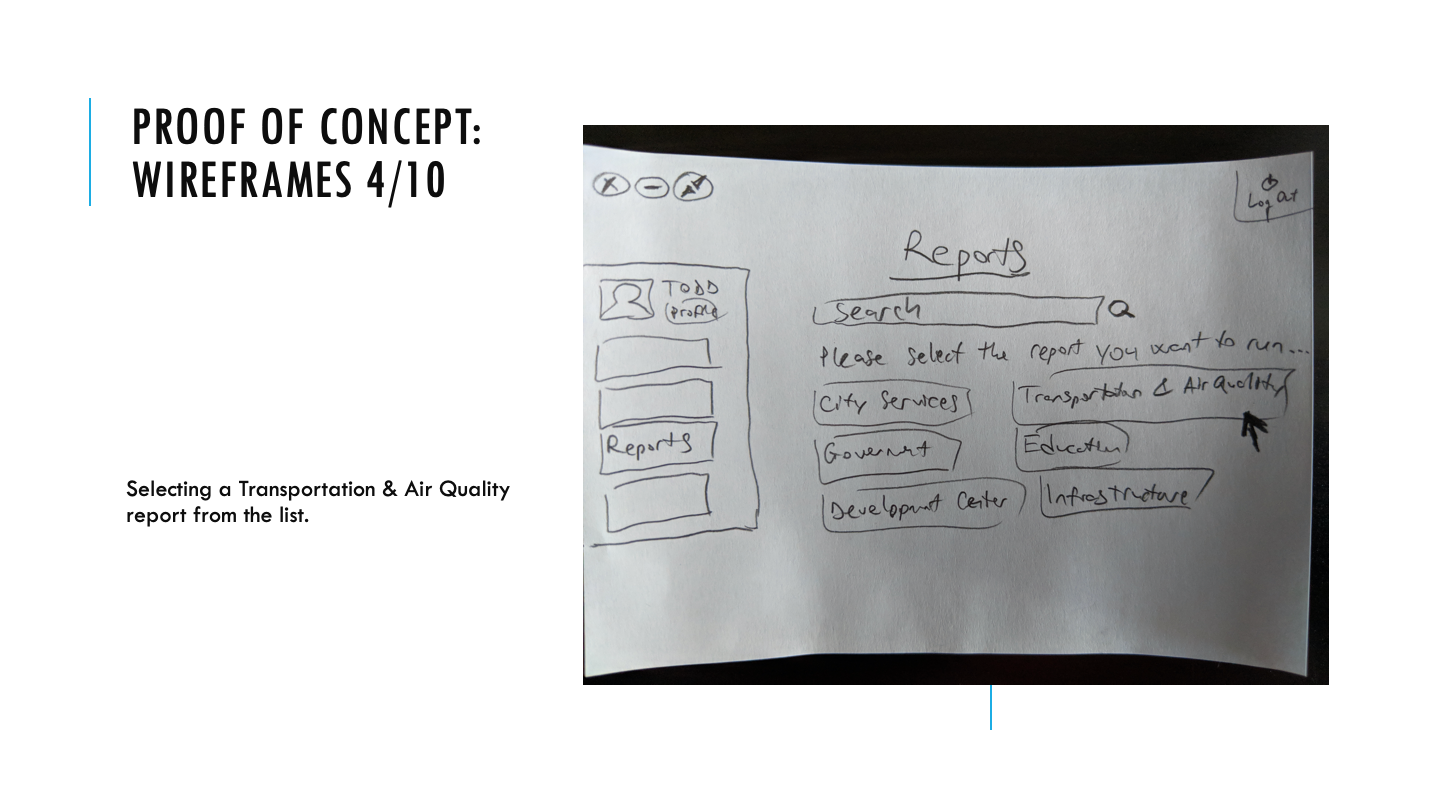 wireframes