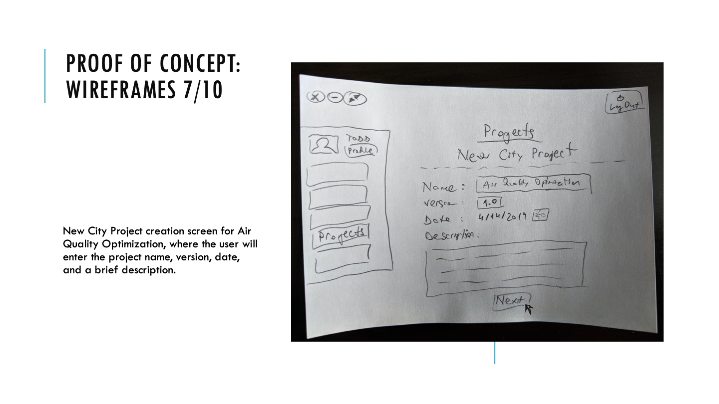 wireframes