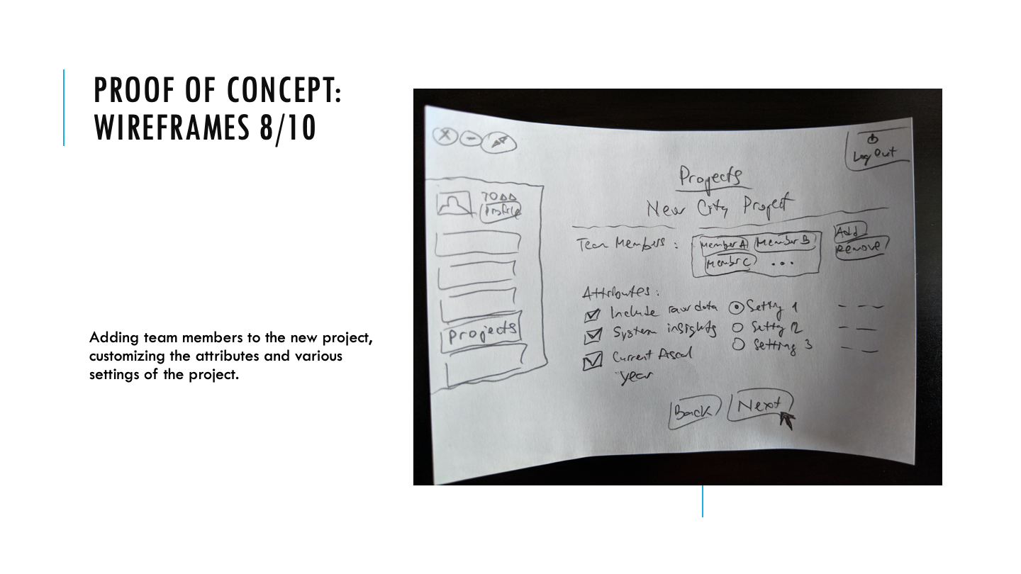 wireframes