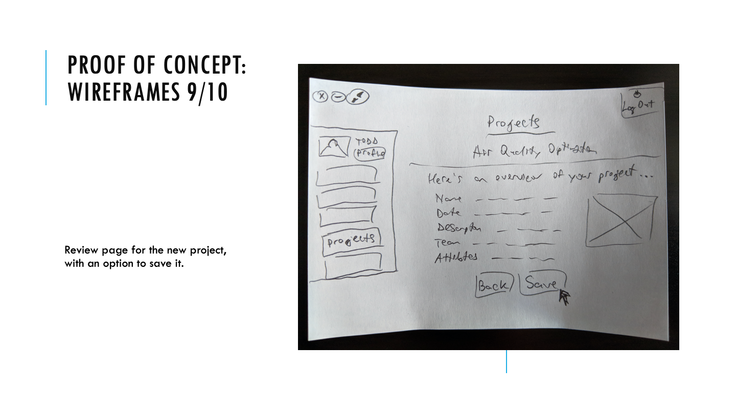 wireframes