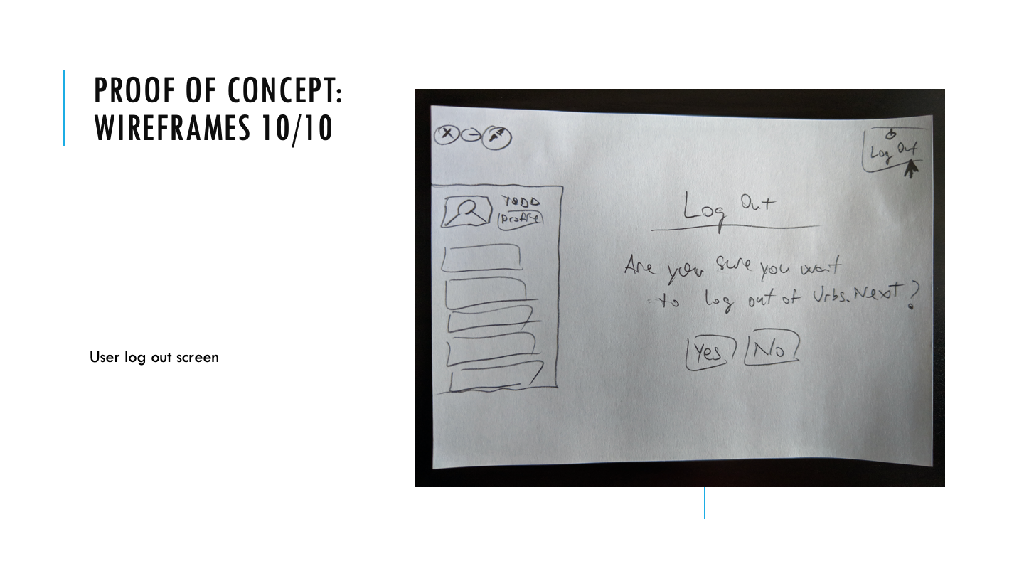 wireframes