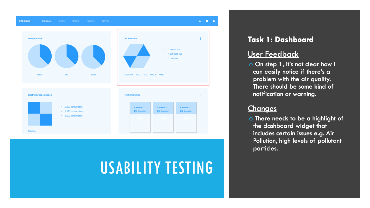 usability